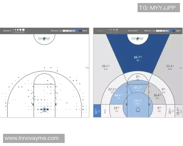 成都篮球队快攻战术解析与战绩影响的深度剖析MBA