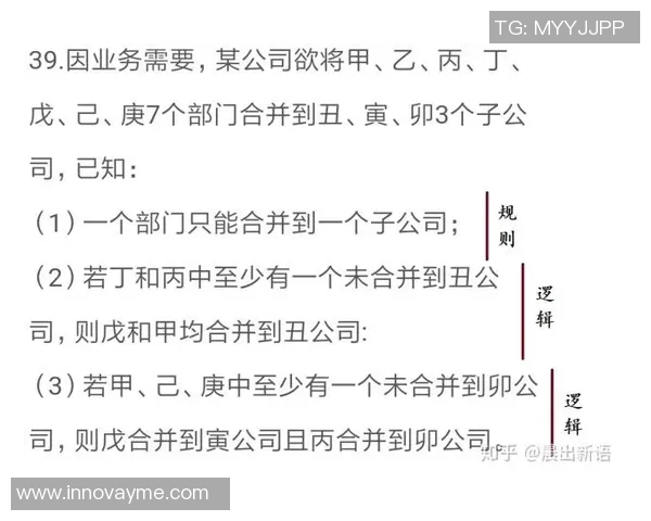 杭州足球队与西安足球队赛后复盘分析灵活性表现及战术调整探讨MBA