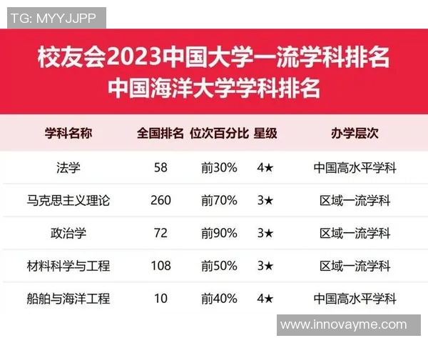 深圳网球队实力飙升再创佳绩引发全国关注 深圳网球队实力飙升再创佳绩引发全国关注