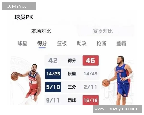 火箭队对阵奇才队精彩直播全程回顾与赛况分析 火箭队对阵奇才队精彩直播全程回顾与赛况分析