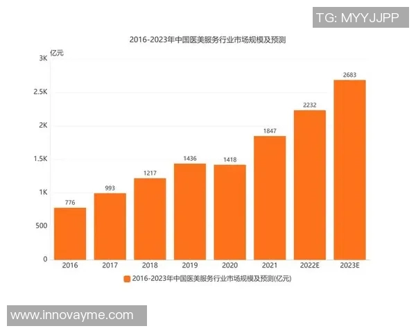 数据分析视角下液化天然气市场的战术表现与未来趋势探讨