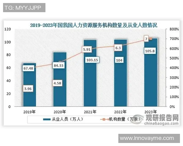 独家深度解析IG耐力对比及其在市场中的影响力