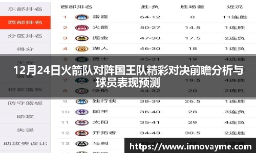 12月24日火箭队对阵国王队精彩对决前瞻分析与球员表现预测