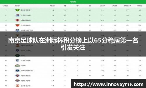 南京足球队在洲际杯积分榜上以65分稳居第一名引发关注