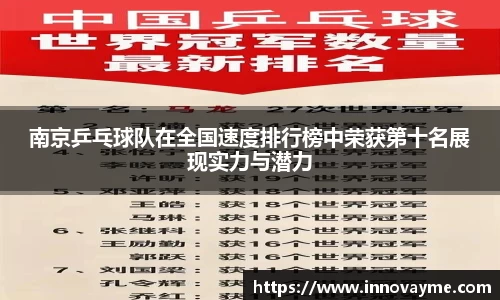 南京乒乓球队在全国速度排行榜中荣获第十名展现实力与潜力